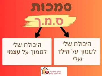 מהי סמכות - שרון הייטנר הדרכת הורים